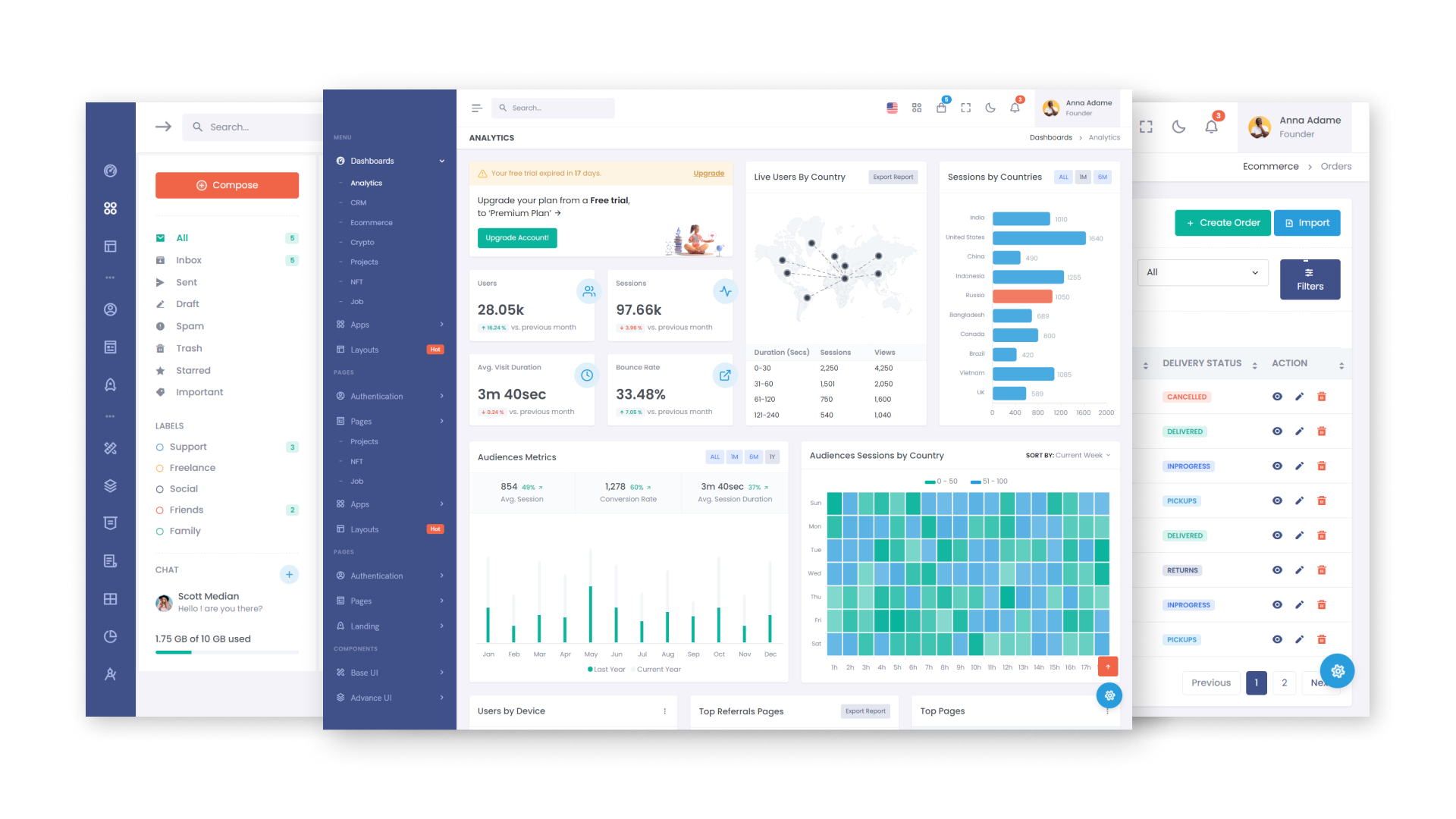 Django or Laravel: 2 frameworks – one business solution