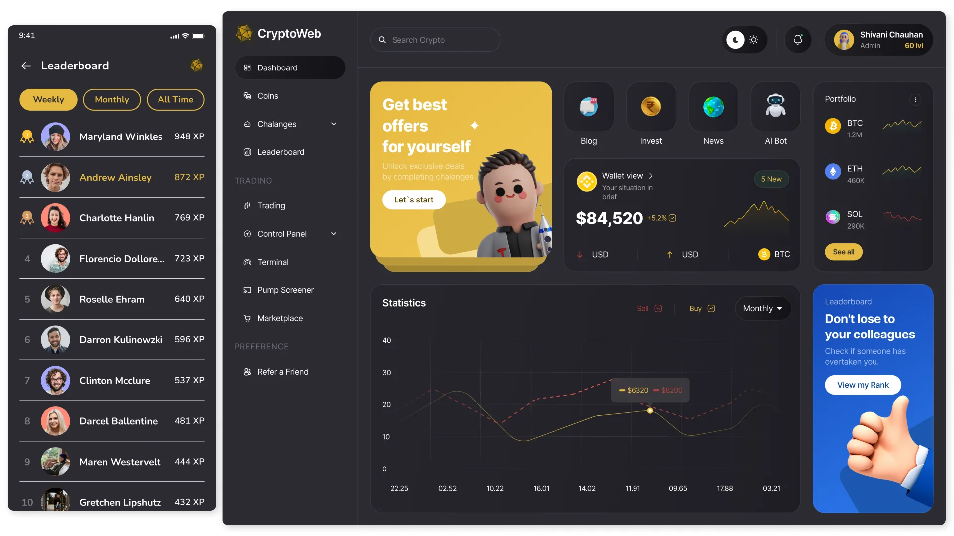 Gamification in CRM: how motivational elements increase team effectiveness