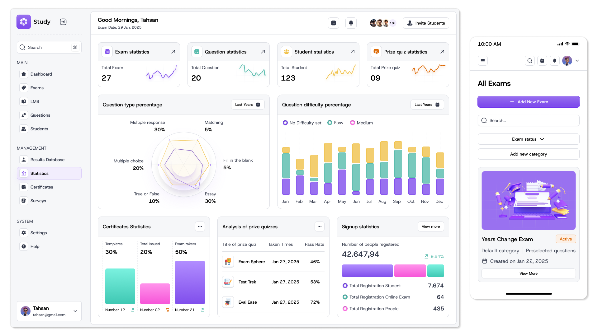Впровадження CRM-систем