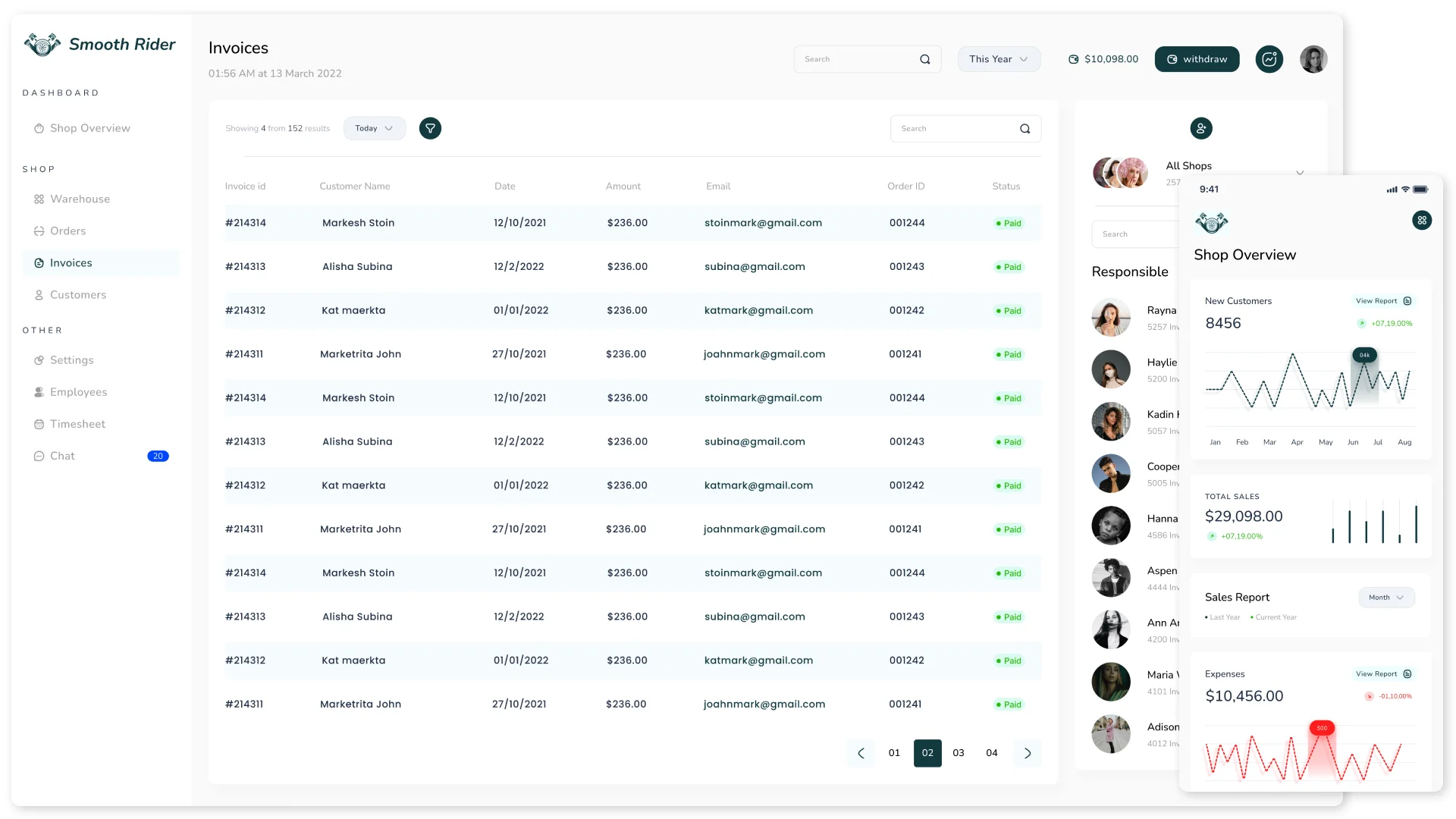 Разработка CRM для автомагазина