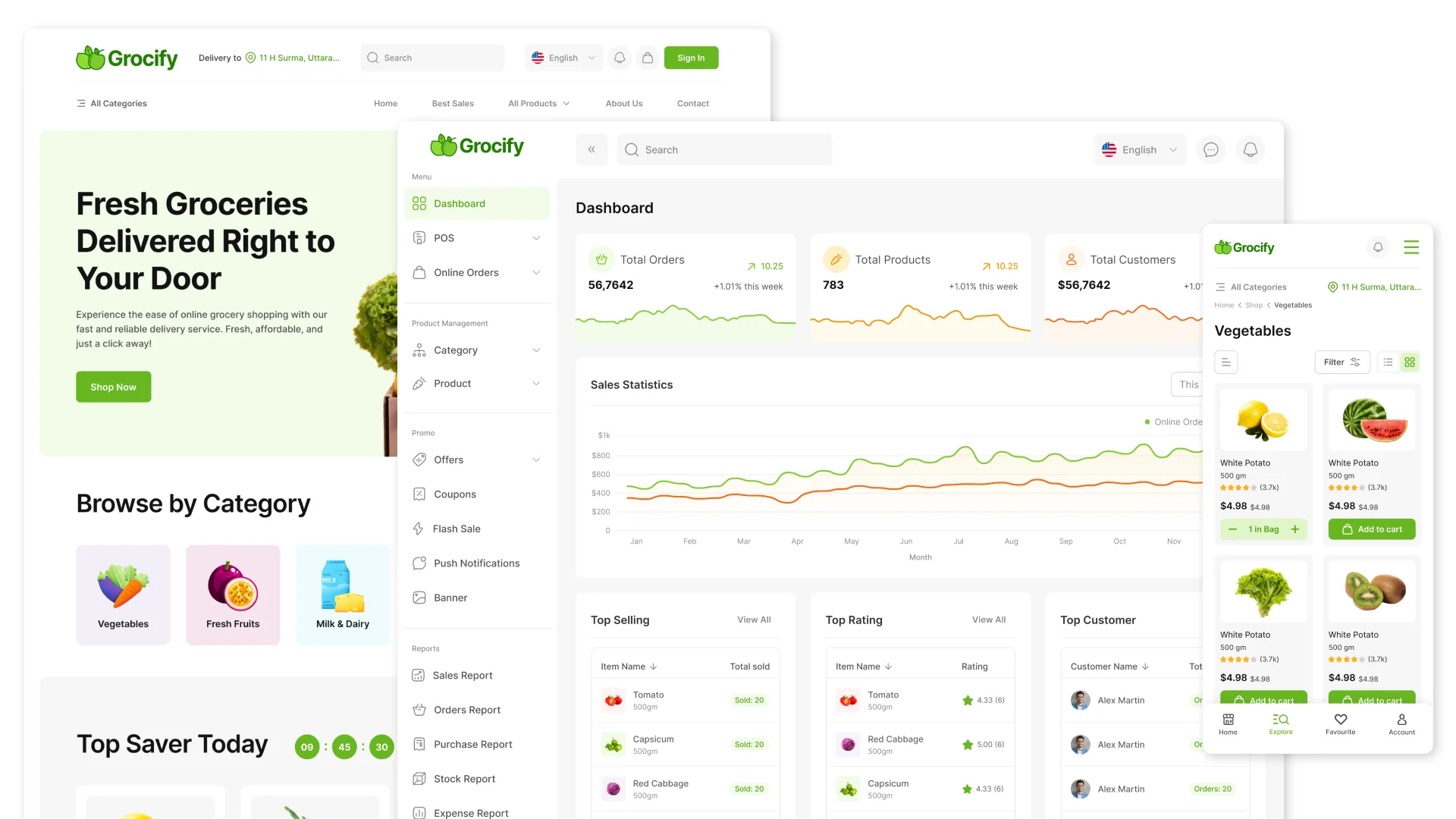 Интеграция CRM
