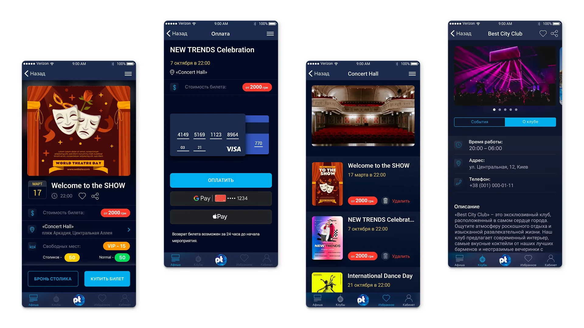 Мобільний додаток для продажу квитків на базі квиткової системи «PartyTicket»
