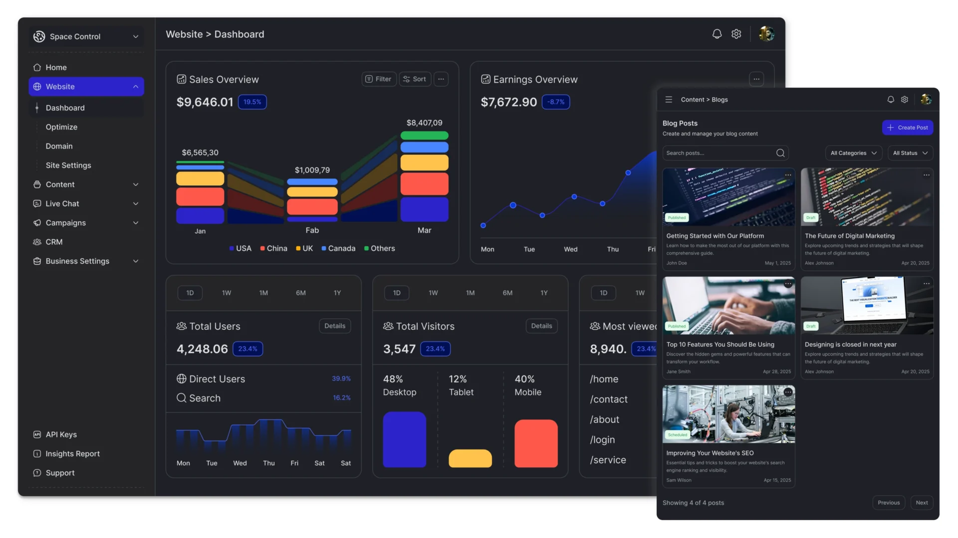 TOP 7 Reasons Why Custom CRM Development Is Better Than Off-the-Shelf and SaaS Solutions