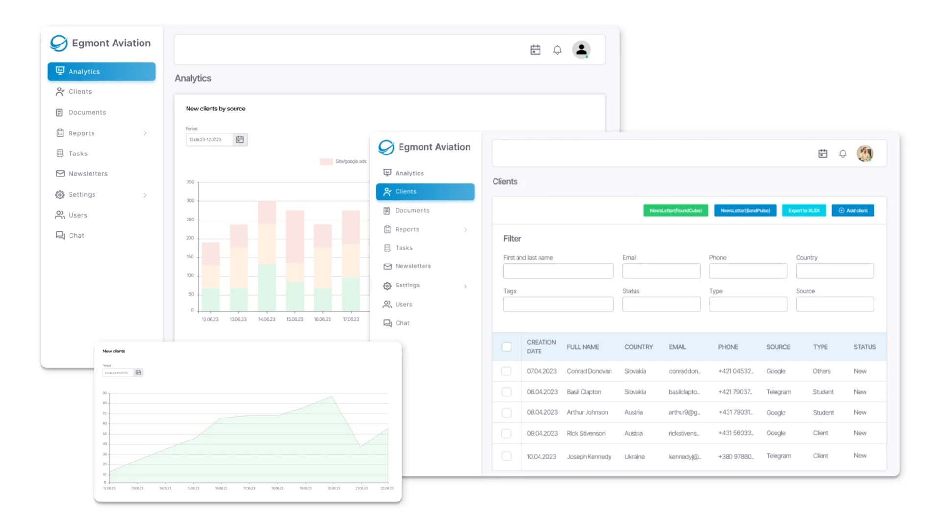 TOP 7 Reasons Why Custom CRM Development Is Better Than Off-the-Shelf and SaaS Solutions