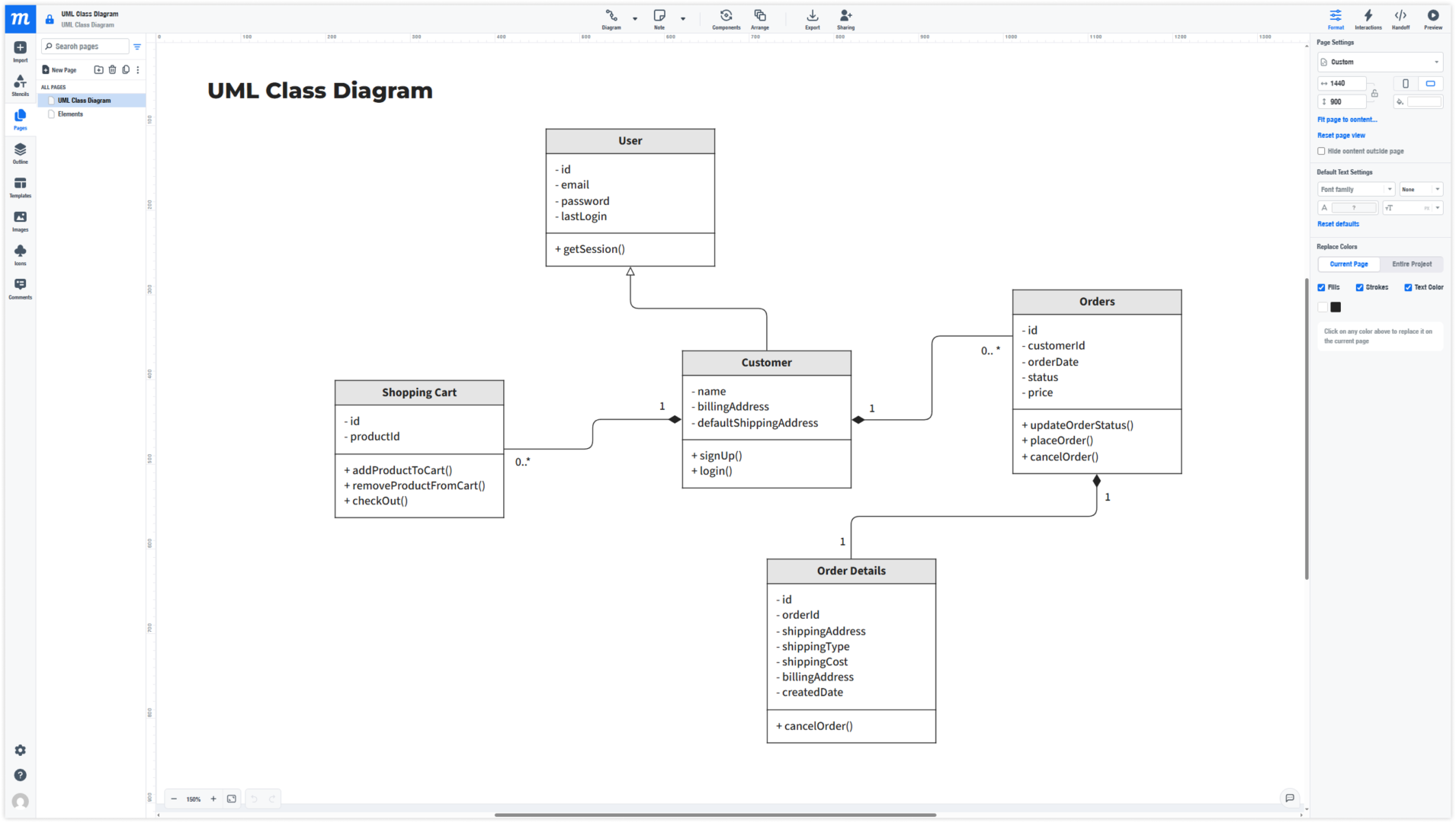 How to Prepare Terms of Reference for a CRM/ERP Project?