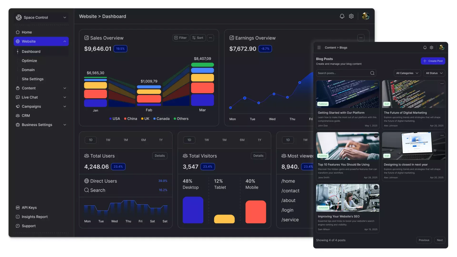 TOP 7 Reasons Why Custom CRM Development Is Better Than Off-the-Shelf and SaaS Solutions