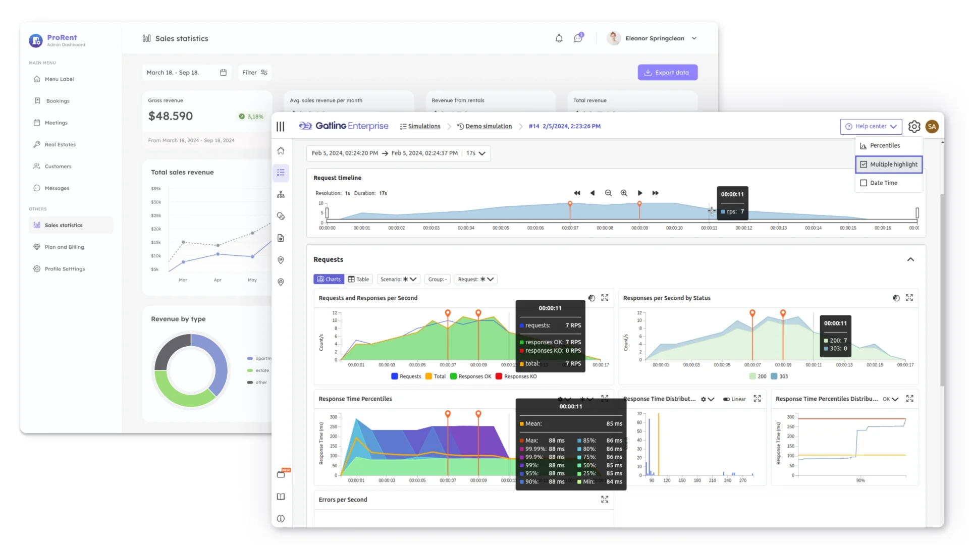 Тестування HighLoad-проєктів: CRM, ERP, сайтів та застосунків