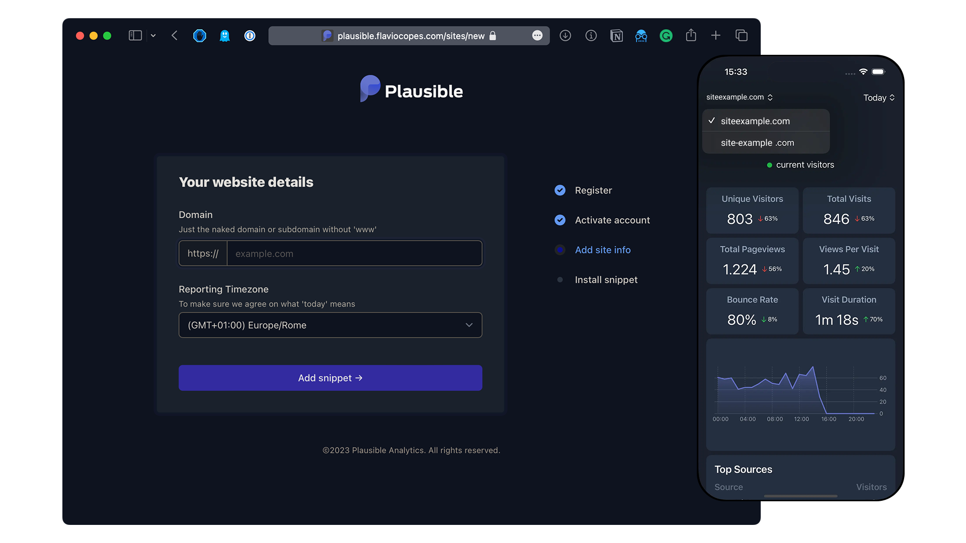 Plausible — лучшая аналитика для индивидуально разработанных сайтов и магазинов которая заменит Google Analytics