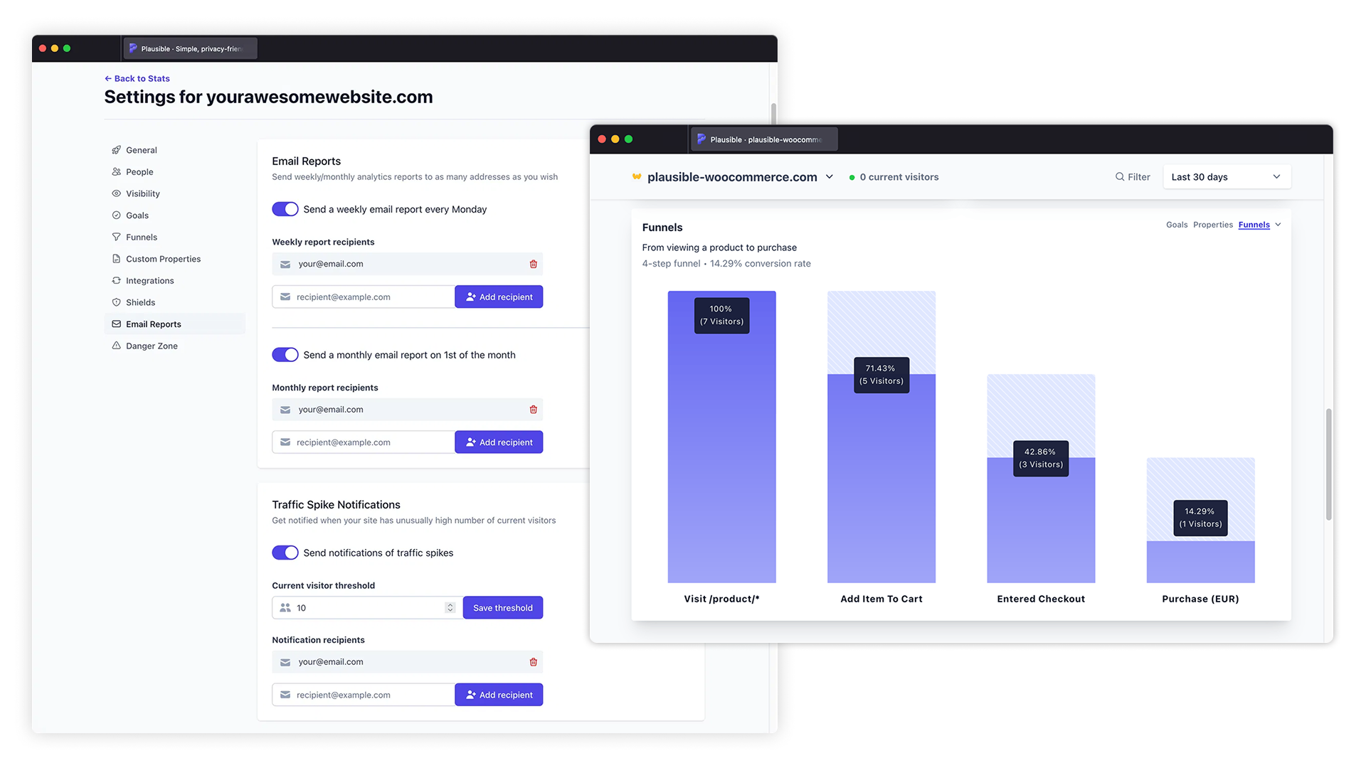 Plausible — лучшая аналитика для индивидуально разработанных сайтов и магазинов которая заменит Google Analytics