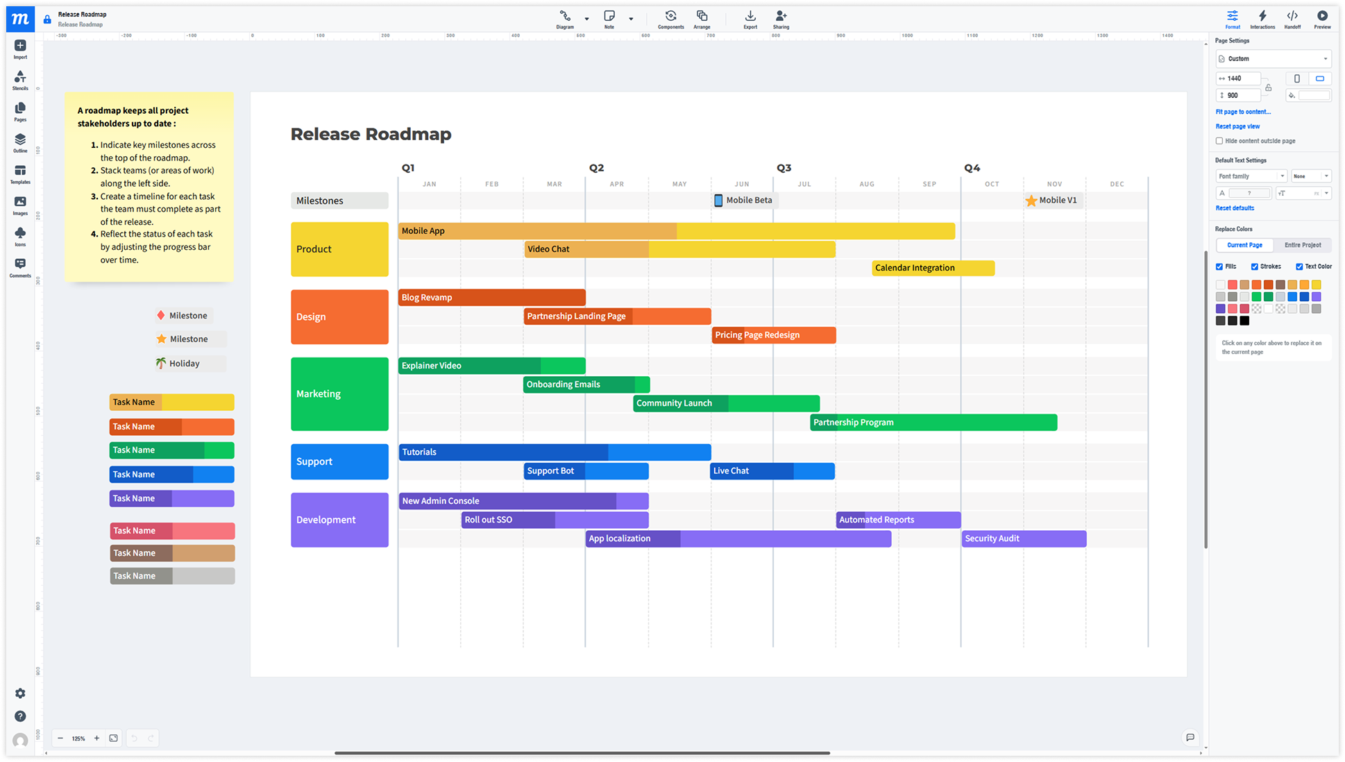 How to reduce web project development time: UX design and MVP