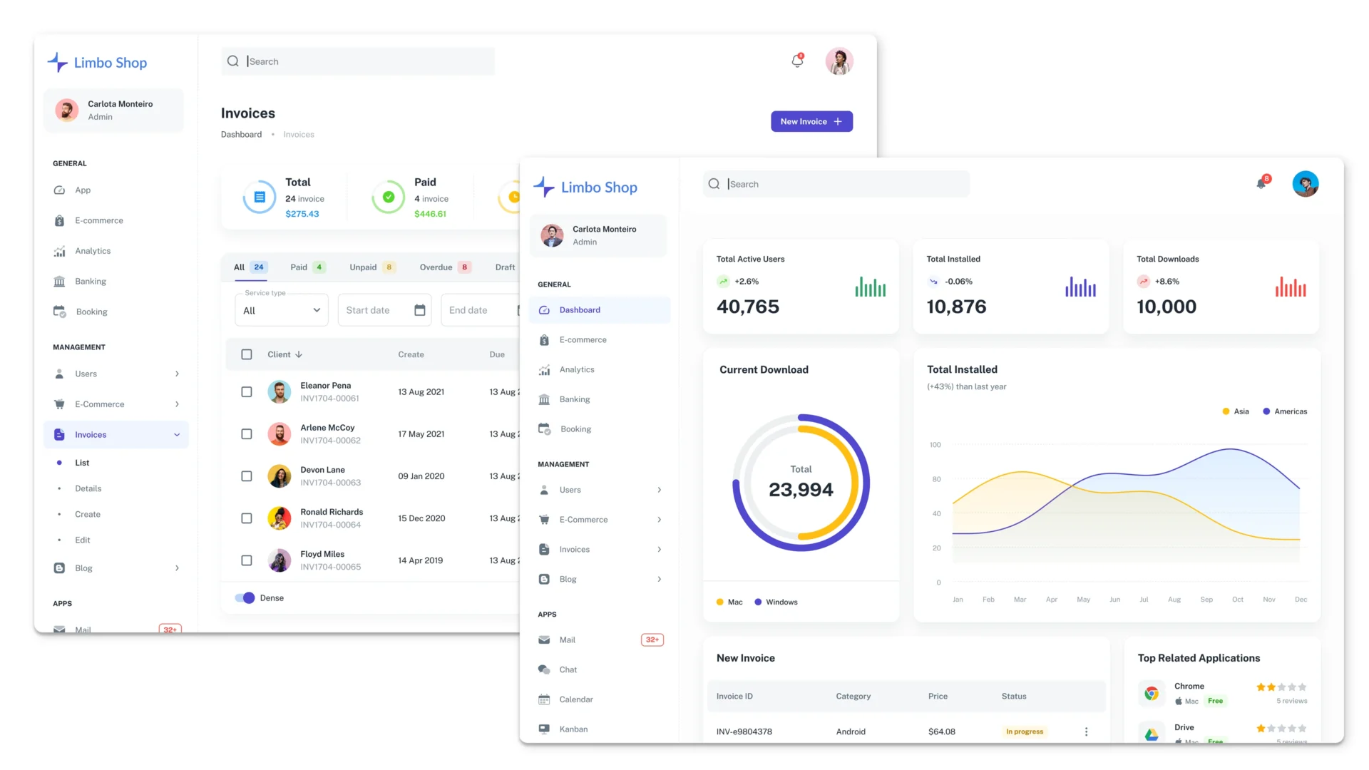 Как IoT интегрируется в CRM и ERP: IoT в ритейле и производстве