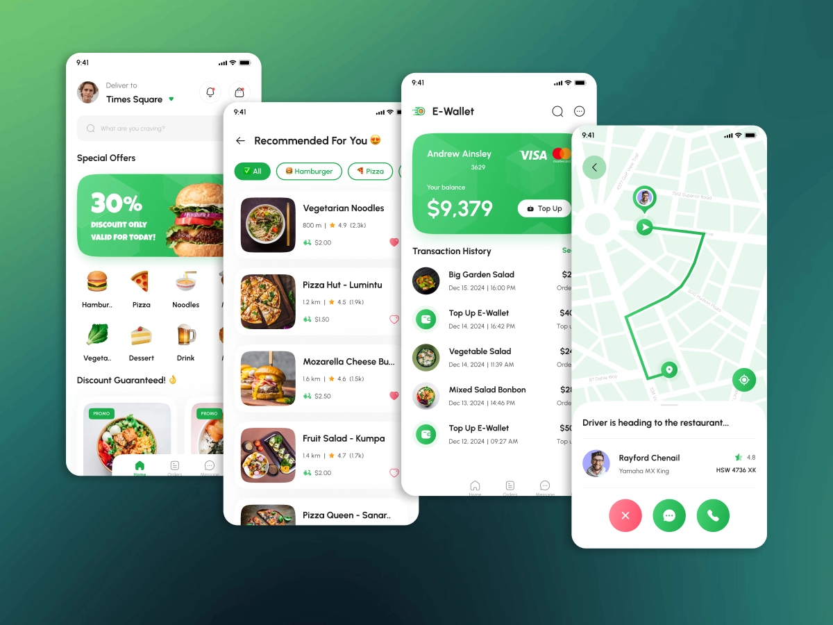 Зачем бизнесу мобильные приложения?
