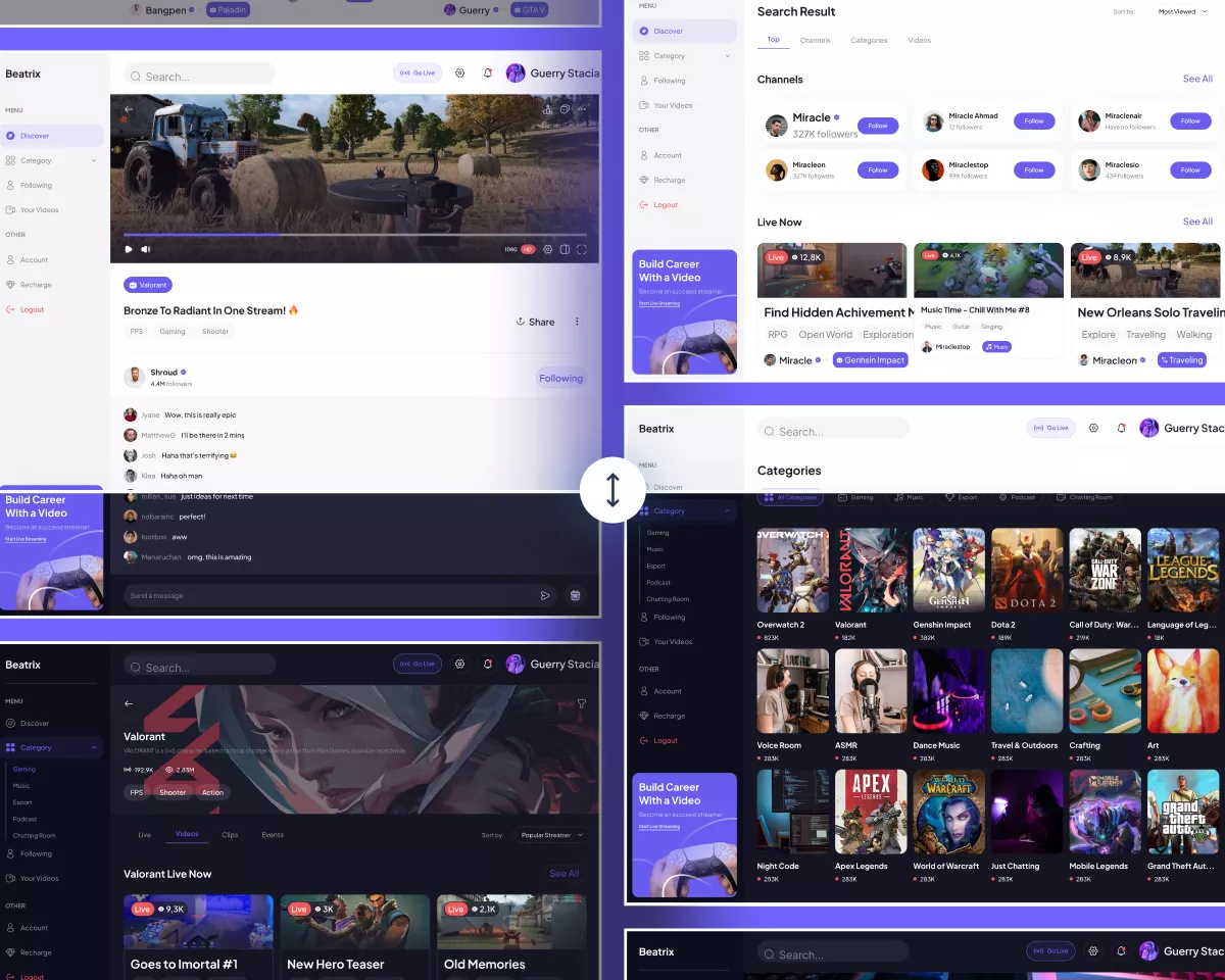 Розробка стримінгових сервісів: крок за кроком до real-time платформи